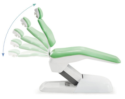 R-2-Comfortable Patient Positioning