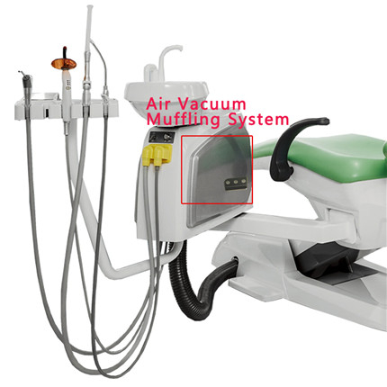 R-2-Air Vacuum Muffling System