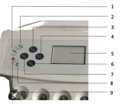 R2-Control Operation Panel