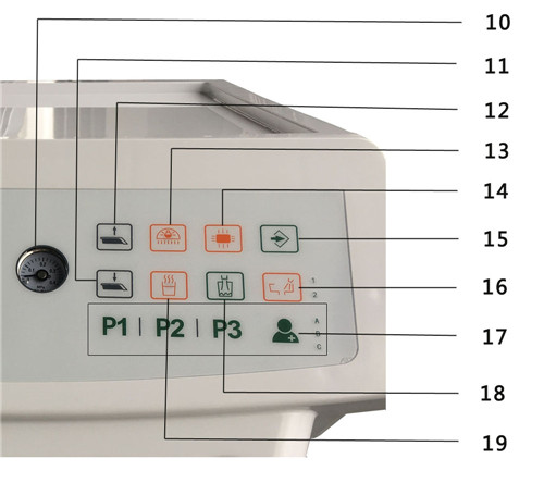 R2-Control Operation Panel